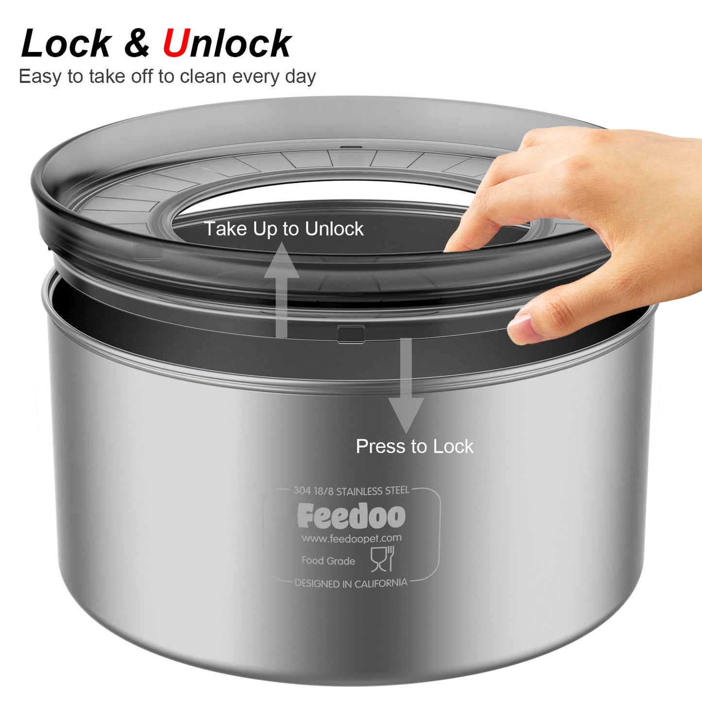 Spill Proof Dog Water Bowl