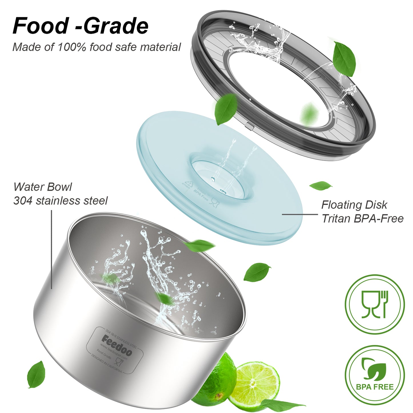 Spill Proof Dog Water Bowl