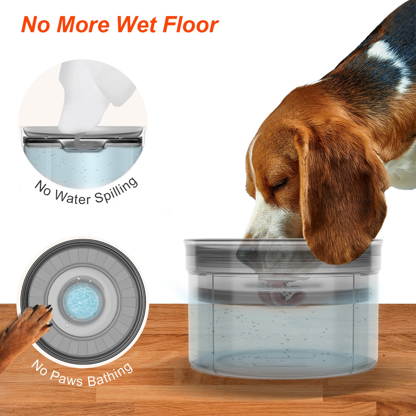 No Spill Dog Water Bowl