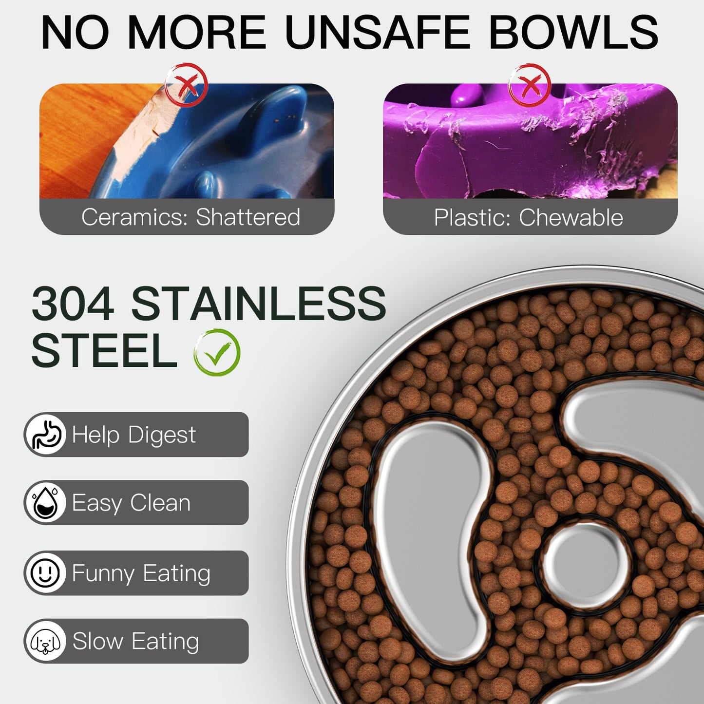 Double-Wall Non-Skid Stainless Steel Slow Feeder Dog Bowl, Small:1-Cup