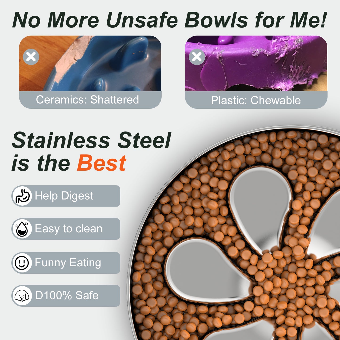 Slow Feeder Dog Bowl